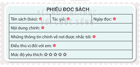 Bài 20: Chiều ngoại ô Tiếng Việt lớp 4 Kết nối tri thức