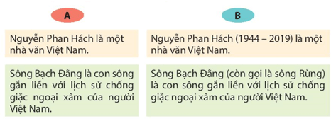 Bài 21: Những cánh buồm Tiếng Việt lớp 4 Kết nối tri thức
