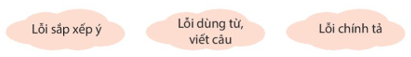Bài 23: Đường đi Sa Pa Tiếng Việt lớp 4 Kết nối tri thức