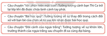 Bài 27: Băng tan Tiếng Việt lớp 4 Kết nối tri thức