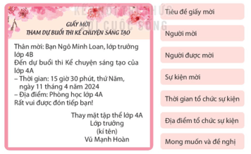 Bài 30: Ngày hội Tiếng Việt lớp 4 Kết nối tri thức
