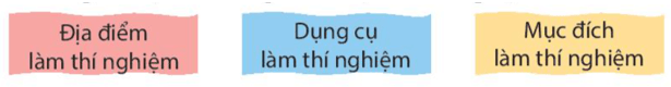 Nhà phát minh 6 tuổi lớp 4 (trang 51, 52) | Kết nối tri thức Giải Tiếng Việt lớp 4