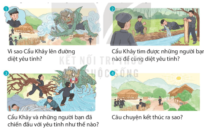 Kể chuyện: Bốn anh tài trang 29 lớp 4 | Kết nối tri thức Giải Tiếng Việt lớp 4