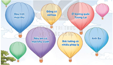 Phần 1: Ôn tập Tiếng Việt lớp 4 Kết nối tri thức