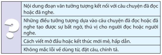 Viết đoạn văn tưởng tượng trang 88 lớp 4 | Kết nối tri thức Giải Tiếng Việt lớp 4