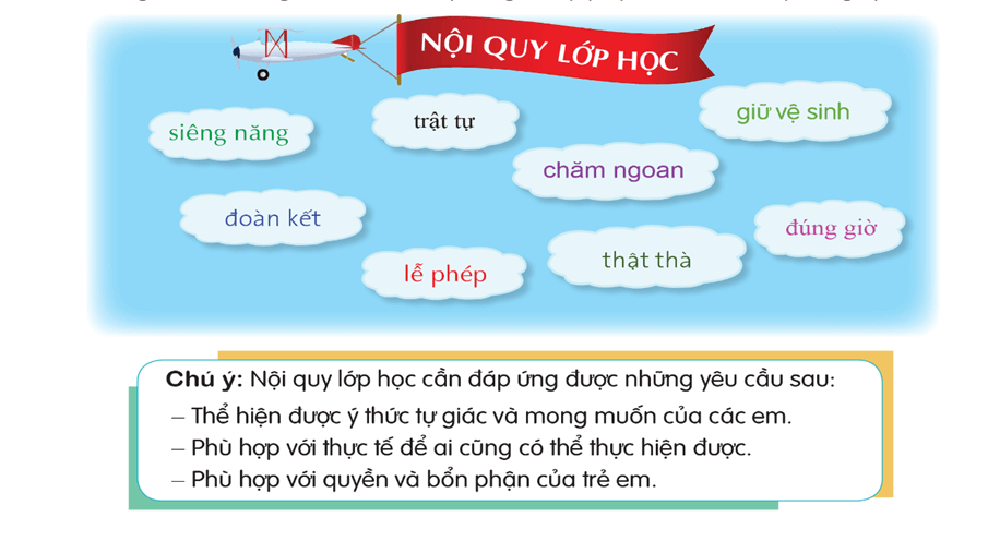 Nội quy lớp học trang 16 lớp 5 | Cánh diều Giải Tiếng Việt lớp 5