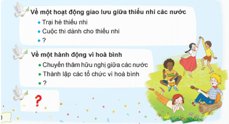 Theo chân Bác lớp 5 (trang 109, 110, 111) | Chân trời sáng tạo Giải Tiếng Việt lớp 5