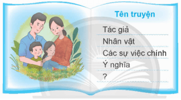 Tiếng gà trưa lớp 5 (trang 19, 20, 21) | Chân trời sáng tạo Giải Tiếng Việt lớp 5