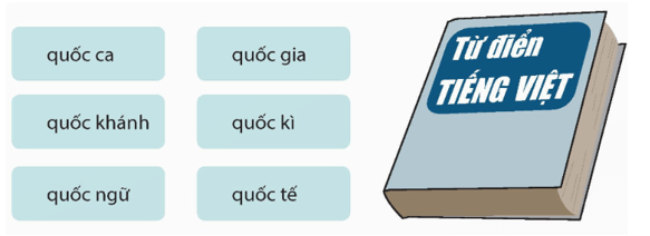 Giờ Trái Đất lớp 5 (trang 135, 136, 137) | Kết nối tri thức Giải Tiếng Việt lớp 5