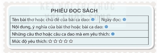 Đọc mở rộng Bài 22 Tập 2 trang 111, 112 lớp 5 | Kết nối tri thức Giải Tiếng Việt lớp 5