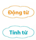 Thư của bố lớp 5 (trang 30, 31, 32) | Kết nối tri thức Giải Tiếng Việt lớp 5