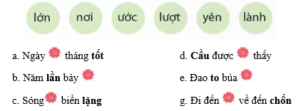 Luyện từ và câu lớp 5 trang 58 (Luyện tập về từ đồng nghĩa) | Kết nối tri thức Giải Tiếng Việt lớp 5