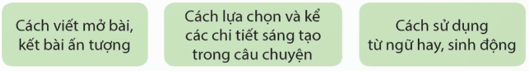 Đánh giá, chỉnh sửa bài văn kể chuyện sáng tạo trang 30 lớp 5 | Kết nối tri thức Giải Tiếng Việt lớp 5