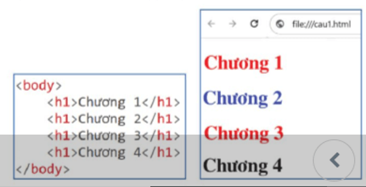 Cô giáo yêu cầu khai báo và áp dụng CSS dễ định dạng văn bản HTML