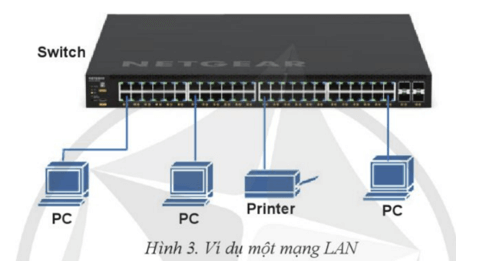 Lý thuyết Tin 12 Bài 1: Cơ sở mạng máy tính | Cánh diều