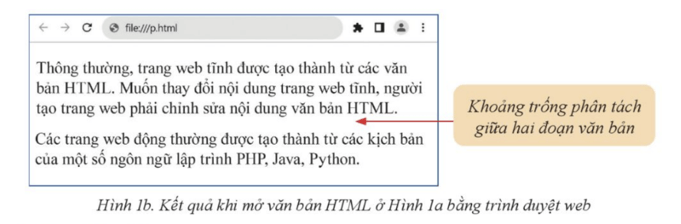 Lý thuyết Tin 12 Bài 2: Định dạng văn bản và tạo siêu liên kết | Cánh diều