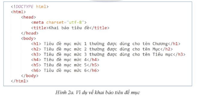 Lý thuyết Tin 12 Bài 2: Định dạng văn bản và tạo siêu liên kết | Cánh diều