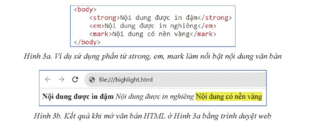 Lý thuyết Tin 12 Bài 2: Định dạng văn bản và tạo siêu liên kết | Cánh diều