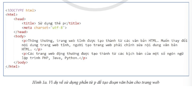 Lý thuyết Tin 12 Bài 2: Định dạng văn bản và tạo siêu liên kết | Cánh diều