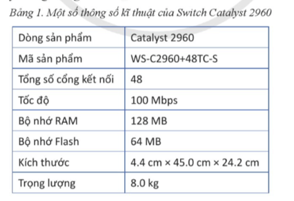 Lý thuyết Tin 12 Bài 2: Thiết bị mạng | Cánh diều