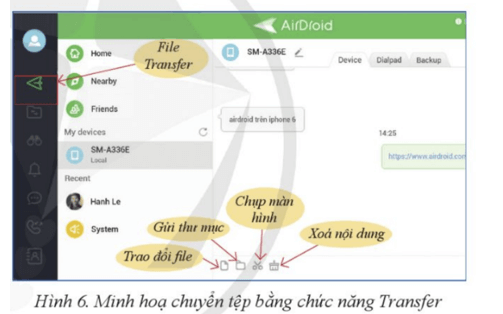 Lý thuyết Tin 12 Bài 2: Thực hành theo nhóm: Kết nối các thiết bị không dây cho ứng dụng | Cánh diều