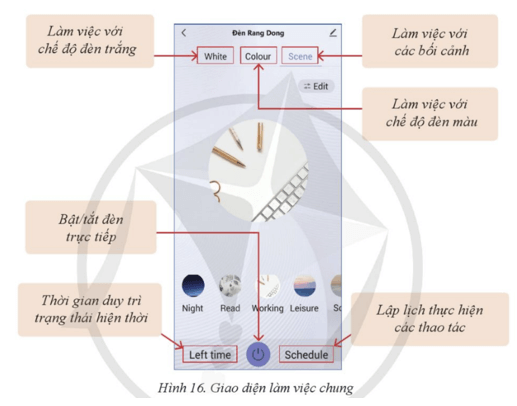 Lý thuyết Tin 12 Bài 2: Thực hành theo nhóm: Kết nối các thiết bị không dây cho ứng dụng | Cánh diều