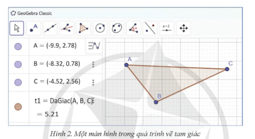 Lý thuyết Tin 12 Bài 2: Thực hành về mô phỏng | Cánh diều