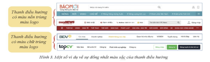 Lý thuyết Tin 12 Bài 3: Tạo thanh điều hướng cho trang web | Cánh diều