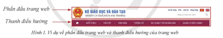 Lý thuyết Tin 12 Bài 3: Tạo thanh điều hướng cho trang web | Cánh diều