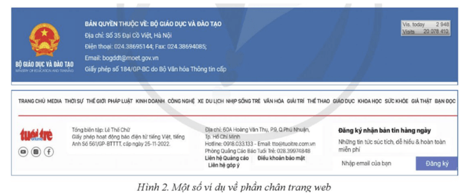 Lý thuyết Tin 12 Bài 4: Tạo nội dung văn bản cho trang web | Cánh diều