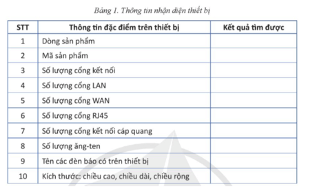 Lý thuyết Tin 12 Bài 4: Thực hành về nhận diện thiết bị mạng và thiết kế mạng LAN (Bài tập nhóm) | Cánh diều