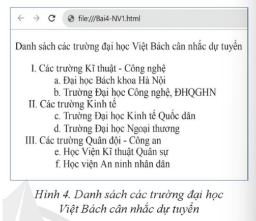 Lý thuyết Tin 12 Bài 4: Trình bày nội dung theo dạng danh sách, bảng biểu | Cánh diều