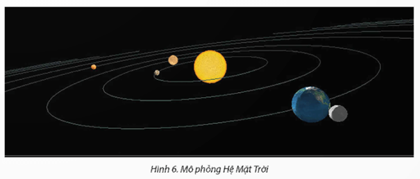 Theo em vì sao nên sử dụng mô phỏng để quan sát Hệ mặt trời