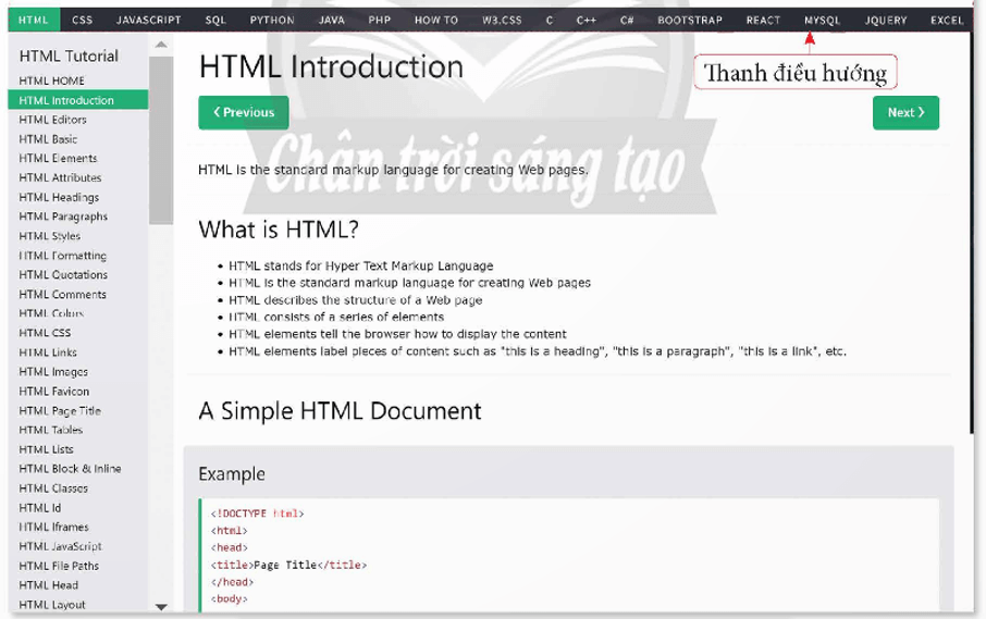 Em hãy chỉ ra những thành phần chính của trang web trong Hình 1