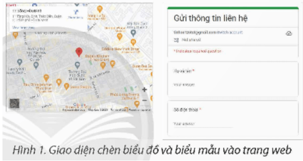 Theo em, công dụng của bản đồ và biểu mẫu trên trang web là gì?