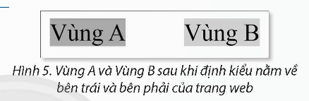 Em hãy trình bày những thuộc tính và giá trị dùng để định kiểu cho thẻ div