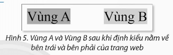 Em hãy trình bày những thuộc tính và giá trị dùng để định kiểu cho thẻ <div>