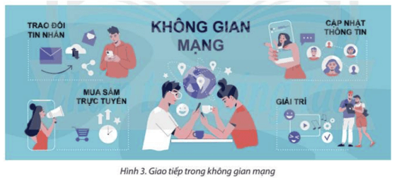 Lý thuyết Tin 12 Bài D1: Giao tiếp trong không gian mạng | Chân trời sáng tạo