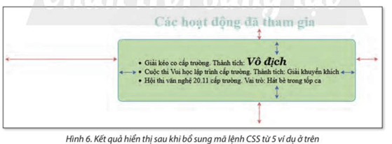 Lý thuyết Tin 12 Bài F8: Một số thuộc tính cơ bản của CSS | Chân trời sáng tạo