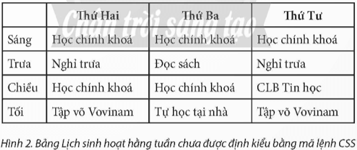 Bài thực hành này áp dụng cho trang web portfolio.html Nhiệm vụ 2 Định kiểu CSS