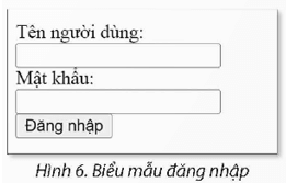 Nhiệm vụ. Tạo biểu mẫu trong trang web. Yêu cầu: Một biểu mẫu đăng nhập cơ bản