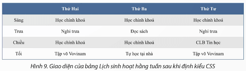 Nhiệm vụ 1 Định kiểu CSS cho bảng Yêu cầu Trong tập portfolio.html định kiểu CSS cho bảng