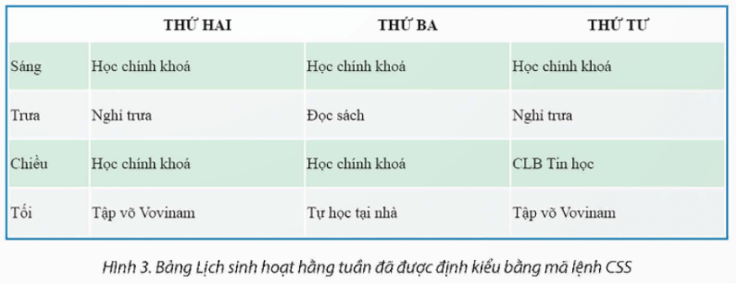 Bài thực hành này áp dụng cho trang web portfolio.html. Nhiệm vụ 2. Định kiểu CSS cho bảng