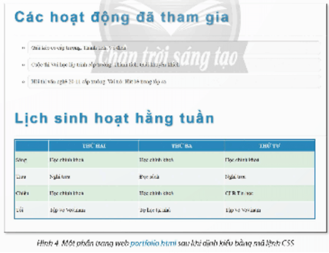 Chèn mã lệnh CSS để định kiểu cho các mục <li> của các danh sách <ul>