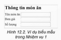 Lý thuyết Tin 12 Bài 12: Tạo biểu mẫu | Kết nối tri thức