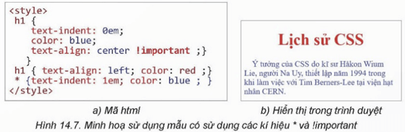 Lý thuyết Tin 12 Bài 14: Định dạng văn bản bằng CSS | Kết nối tri thức