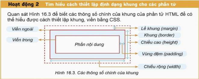 Lý thuyết Tin 12 Bài 15: Tạo màu cho chữ và nền | Kết nối tri thức