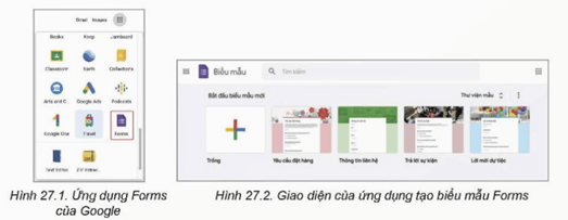 Lý thuyết Tin 12 Bài 27: Biểu mẫu trên trang web | Kết nối tri thức