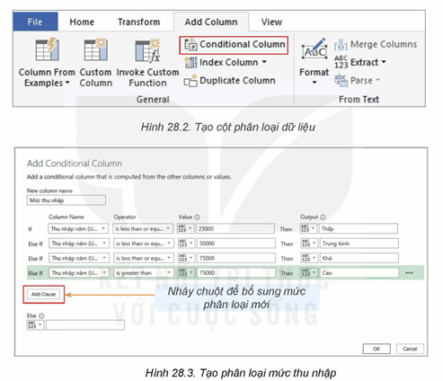 Lý thuyết Tin 12 Bài 28: Thực hành trải nghiệm trích rút thông tin và tri thức | Kết nối tri thức