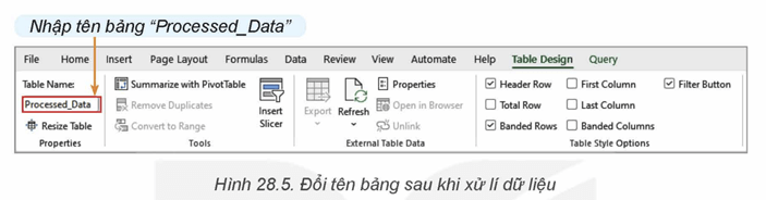 Lý thuyết Tin 12 Bài 28: Thực hành trải nghiệm trích rút thông tin và tri thức | Kết nối tri thức